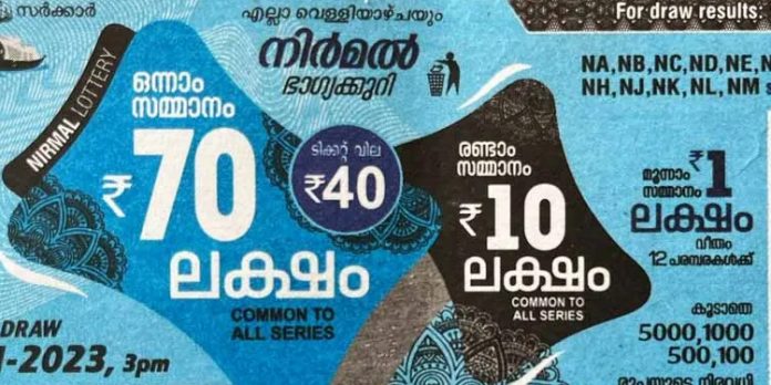 70 ലക്ഷം നിങ്ങൾക്കോ ? നിർമൽ ലോട്ടറി ഫലം പ്രഖ്യാപിച്ചു 70 ലക്ഷം നിങ്ങൾക്കോ ? നിർമൽ ലോട്ടറി ഫലം പ്രഖ്യാപിച്ചു