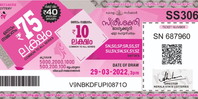 സ്ത്രീ ശക്തി ലോട്ടറി ; നറുക്കെടുപ്പ് ഫലം പ്രഖ്യാപിച്ചു സ്ത്രീ ശക്തി ലോട്ടറി ; നറുക്കെടുപ്പ് ഫലം പ്രഖ്യാപിച്ചു