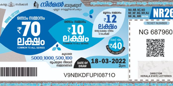 70 ലക്ഷം നിങ്ങൾക്കോ ? നിർമൽ ലോട്ടറി ഫലം പ്രഖ്യാപിച്ചു 70 ലക്ഷം നിങ്ങൾക്കോ ? നിർമൽ ലോട്ടറി ഫലം പ്രഖ്യാപിച്ചു
