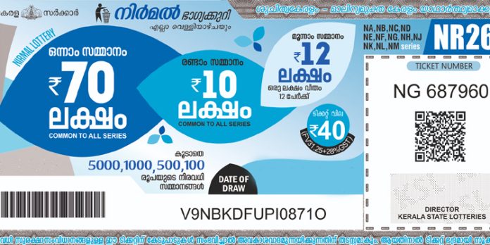 70 ലക്ഷം ആർക്കാകും ? നിർമൽ ലോട്ടറി നറുക്കെടുപ്പ് ഇന്ന് 70 ലക്ഷം ആർക്കാകും ? നിർമൽ ലോട്ടറി നറുക്കെടുപ്പ് ഇന്ന്