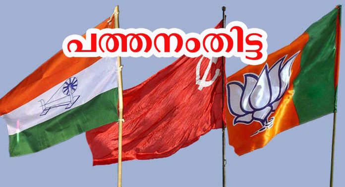 ലോക്സഭ തെരഞ്ഞെടുപ്പ് ; കോൺഗ്രസ്സിനെ തറപറ്റിക്കാൻ എൽ ഡി എഫ് ഉം ബി.ജെ.പിയും പത്തനംതിട്ടയിൽ ലോക്സഭ തെരഞ്ഞെടുപ്പ് ; കോൺഗ്രസ്സിനെ തറപറ്റിക്കാൻ എൽ ഡി എഫ് ഉം ബി.ജെ.പിയും പത്തനംതിട്ടയിൽ