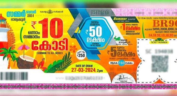 ഇതാ 10 കോടിയുടെ ഭാഗ്യനമ്പർ ; സമ്മര് ബമ്പർ ഫലം എത്തി ഇതാ 10 കോടിയുടെ ഭാഗ്യനമ്പർ ; സമ്മര് ബമ്പർ ഫലം എത്തി