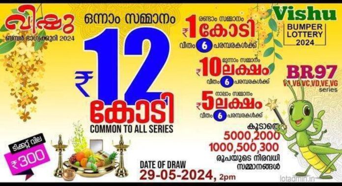 വിഷു ബമ്പർ ഭാഗ്യവാനെ ഇന്നറിയാം! കാത്തിരിക്കുന്നത് 12 കോടി ; നറുക്കെടുപ്പ് ഇന്ന് വിഷു ബമ്പർ ഭാഗ്യവാനെ ഇന്നറിയാം! കാത്തിരിക്കുന്നത് 12 കോടി ; നറുക്കെടുപ്പ് ഇന്ന്