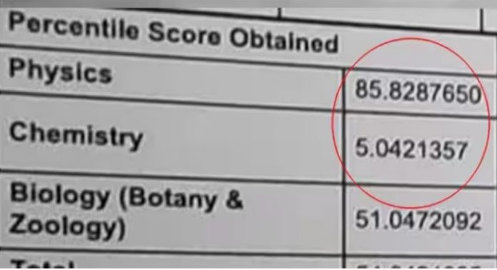നീറ്റ് പരീക്ഷ : ചോദ്യപേപ്പർ ചോർന്ന് കിട്ടിയ വിദ്യാർഥിയുടെ മാർക്ക് ലിസ്റ്റ് പുറത്ത് ; ഫിസിക്സിന് 85% മാർക്ക്, കെമിസ്ട്രിക്ക് 5 ശതമാനവും! നീറ്റ് പരീക്ഷ : ചോദ്യപേപ്പർ ചോർന്ന് കിട്ടിയ വിദ്യാർഥിയുടെ മാർക്ക് ലിസ്റ്റ് പുറത്ത് ; ഫിസിക്സിന് 85% മാർക്ക്, കെമിസ്ട്രിക്ക് 5 ശതമാനവും!