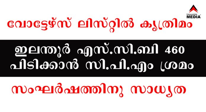ഇലന്തൂർ എസ്.സി.ബി 460 പിടിക്കാൻ സി.പി.എം ശ്രമം ; വ്യാപകമായി കള്ള വോട്ടുകള് – ഉദ്യോഗസ്ഥരും കൂട്ടിന് ഇലന്തൂർ എസ്.സി.ബി 460 പിടിക്കാൻ സി.പി.എം ശ്രമം ; വ്യാപകമായി കള്ള വോട്ടുകള് – ഉദ്യോഗസ്ഥരും കൂട്ടിന്
