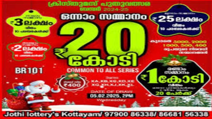 ക്രിസ്തുമസ് – നവവത്സര ബമ്പറിന് റെക്കോർഡ് വില്പന ക്രിസ്തുമസ് – നവവത്സര ബമ്പറിന് റെക്കോർഡ് വില്പന