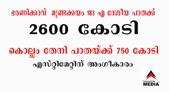 ഭരണിക്കാവ് – മുണ്ടക്കയം 183 എ ദേശീയ പാതക്ക് 2600 കോടി , കൊല്ലം – തേനി പാതയ്ക്ക് 750 കോടി ; എസ്റ്റിമേറ്റിന് അംഗീകാരം ലഭിച്ചതായി ആന്റോ ആന്റണി എംപി ഭരണിക്കാവ് – മുണ്ടക്കയം 183 എ ദേശീയ പാതക്ക് 2600 കോടി , കൊല്ലം – തേനി പാതയ്ക്ക് 750 കോടി ; എസ്റ്റിമേറ്റിന് അംഗീകാരം ലഭിച്ചതായി ആന്റോ ആന്റണി എംപി