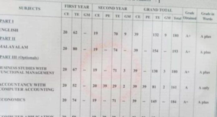 പ്ലസ് ടു മാർക്ക് ലിസ്റ്റ് പിഴവ് ; കുറ്റക്കാർക്കെതിരേ നടപടി വേണമെന്ന് കെപിഎസ്ടിഎ പ്ലസ് ടു മാർക്ക് ലിസ്റ്റ് പിഴവ് ; കുറ്റക്കാർക്കെതിരേ നടപടി വേണമെന്ന് കെപിഎസ്ടിഎ