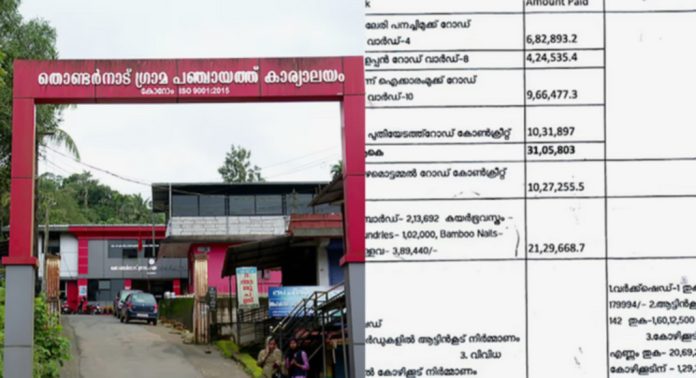 വയനാട് തൊണ്ടര്നാട് പഞ്ചായത്തിലെ തൊഴിലുറപ്പ് പദ്ധതിയിലെ അഴിമതിയുമായി ബന്ധപ്പെട്ട കേസിൽ ഒളിവിലായിരുന്ന ജീവനക്കാരൻ പിടിയിൽ വയനാട് തൊണ്ടര്നാട് പഞ്ചായത്തിലെ തൊഴിലുറപ്പ് പദ്ധതിയിലെ അഴിമതിയുമായി ബന്ധപ്പെട്ട കേസിൽ ഒളിവിലായിരുന്ന ജീവനക്കാരൻ പിടിയിൽ