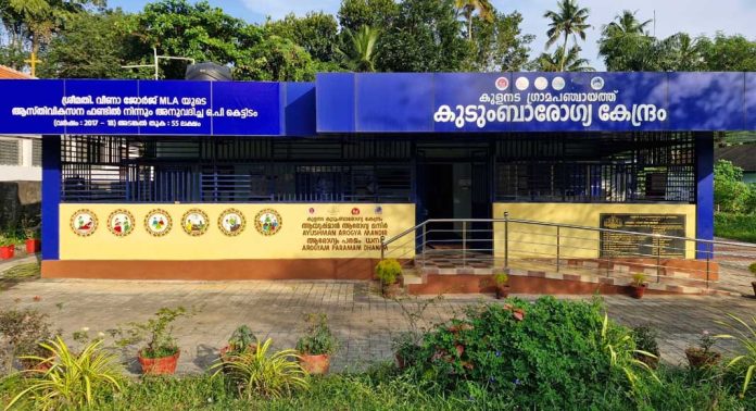 ദേശീയതലത്തില് ശ്രദ്ധനേടി കുളനട കുടുംബാരോഗ്യ കേന്ദ്രം ദേശീയതലത്തില് ശ്രദ്ധനേടി കുളനട കുടുംബാരോഗ്യ കേന്ദ്രം