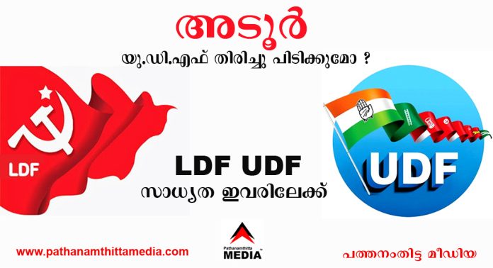 അടൂര് മണ്ഡലം യു.ഡി.എഫ് തിരിച്ചു പിടിക്കുമോ ? എല്.ഡി.എഫ് – യു.ഡി.എഫ് സാധ്യത ഇവരിലേക്ക് അടൂര് മണ്ഡലം യു.ഡി.എഫ് തിരിച്ചു പിടിക്കുമോ ? എല്.ഡി.എഫ് – യു.ഡി.എഫ് സാധ്യത ഇവരിലേക്ക്