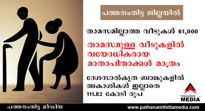 പത്തനംതിട്ട മാറുകയല്ല … മാറിക്കഴിഞ്ഞു : യുവജനങ്ങള് നാടുവിടുന്നു ….ഉന്നതവിദ്യാഭ്യാസ സ്ഥാപനങ്ങള് അടച്ചുപൂട്ടുന്നു – എവിടെയും അടഞ്ഞുകിടക്കുന്ന വീടുകള് – താമസമുള്ള വീടുകളില് വയോധികള് മാത്രം – കാര്ഷിക മേഖല തകര്ന്നു – ജനവാസ മേഖല കയ്യടക്കി വന്യമൃഗങ്ങള് പത്തനംതിട്ട മാറുകയല്ല … മാറിക്കഴിഞ്ഞു : യുവജനങ്ങള് നാടുവിടുന്നു ….ഉന്നതവിദ്യാഭ്യാസ സ്ഥാപനങ്ങള് അടച്ചുപൂട്ടുന്നു – എവിടെയും അടഞ്ഞുകിടക്കുന്ന വീടുകള് – താമസമുള്ള വീടുകളില് വയോധികള് മാത്രം – കാര്ഷിക മേഖല തകര്ന്നു – ജനവാസ മേഖല കയ്യടക്കി വന്യമൃഗങ്ങള്