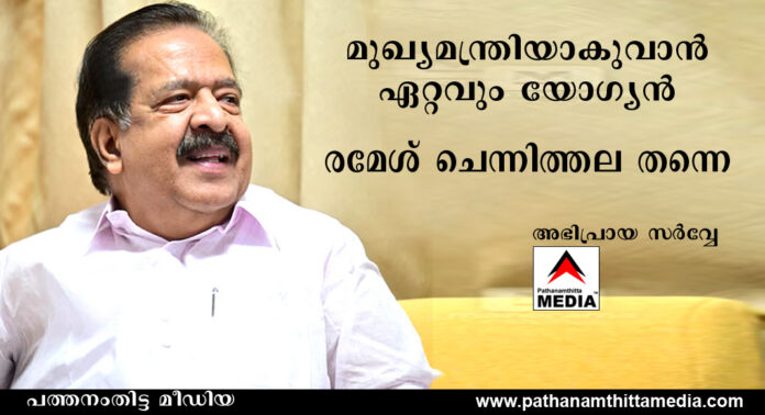 മുഖ്യമന്ത്രിയാകുവാന് ഏറ്റവും യോഗ്യന് രമേശ് ചെന്നിത്തല തന്നെ – പ്രതിപക്ഷ നേതാവ് എന്ന നിലയില് വി.ഡി.സതീശന്റെ പ്രവര്ത്തനം വളരെ മികച്ചത് – അഭിപ്രായ സര്വ്വേ മുഖ്യമന്ത്രിയാകുവാന് ഏറ്റവും യോഗ്യന് രമേശ് ചെന്നിത്തല തന്നെ – പ്രതിപക്ഷ നേതാവ് എന്ന നിലയില് വി.ഡി.സതീശന്റെ പ്രവര്ത്തനം വളരെ മികച്ചത് – അഭിപ്രായ സര്വ്വേ