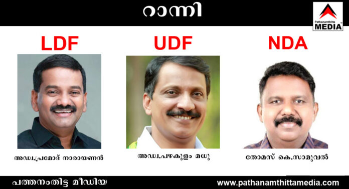 റാന്നിയില് കളം നിറഞ്ഞ് മൂന്നു മുന്നണികളുടെ സ്ഥാനാര്ഥികളും : പ്രമോദ് നാരായണന് (LDF) – പഴകുളം മധു (UDF) – തോമസ് കെ.സാമുവല് (NDA) റാന്നിയില് കളം നിറഞ്ഞ് മൂന്നു മുന്നണികളുടെ സ്ഥാനാര്ഥികളും : പ്രമോദ് നാരായണന് (LDF) – പഴകുളം മധു (UDF) – തോമസ് കെ.സാമുവല് (NDA)
