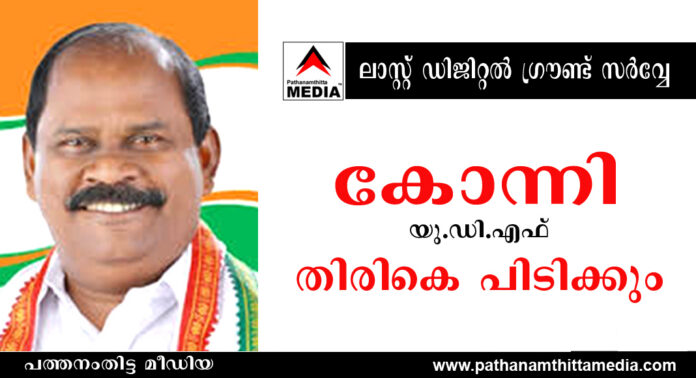 കോന്നി യു.ഡി.എഫ് തിരികെ പിടിക്കും ; ലാസ്റ്റ് ഡിജിറ്റല് ഗ്രൌണ്ട് സര്വ്വേയില് പ്രൊ.സതീഷ് കൊച്ചുപറമ്പില് മുന്നില് കോന്നി യു.ഡി.എഫ് തിരികെ പിടിക്കും ; ലാസ്റ്റ് ഡിജിറ്റല് ഗ്രൌണ്ട് സര്വ്വേയില് പ്രൊ.സതീഷ് കൊച്ചുപറമ്പില് മുന്നില്