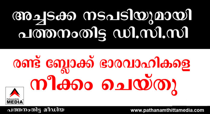 കോന്നിയില് യു.ഡി.എഫ് സ്ഥാനാർത്ഥിക്കെതിരെ സമൂഹ മാധ്യമ പ്രചാരണം ; രണ്ട് ബ്ലോക്ക് ഭാരവാഹികളെ നീക്കം ചെയ്തു കോന്നിയില് യു.ഡി.എഫ് സ്ഥാനാർത്ഥിക്കെതിരെ സമൂഹ മാധ്യമ പ്രചാരണം ; രണ്ട് ബ്ലോക്ക് ഭാരവാഹികളെ നീക്കം ചെയ്തു